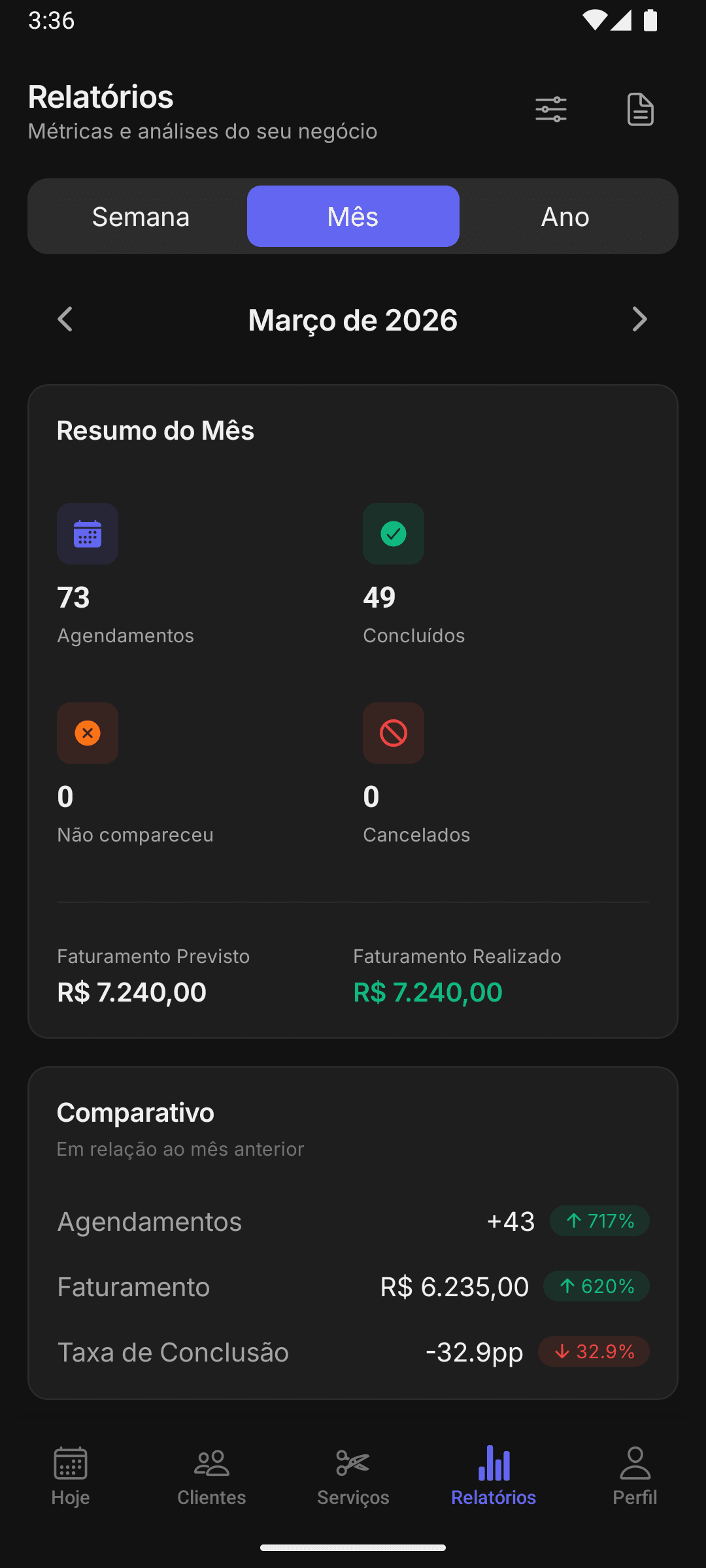 Relatórios e gráficos no Dexta